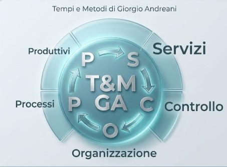 Featured Box Image